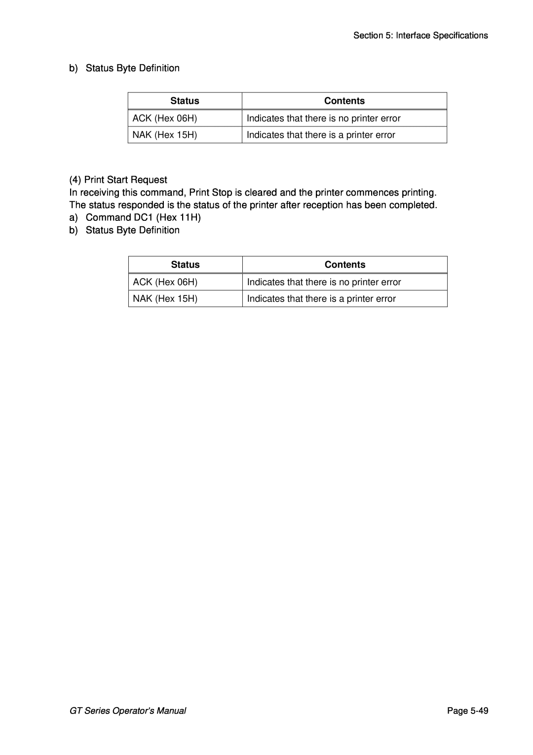 SATO GT424 manual Status, Contents 
