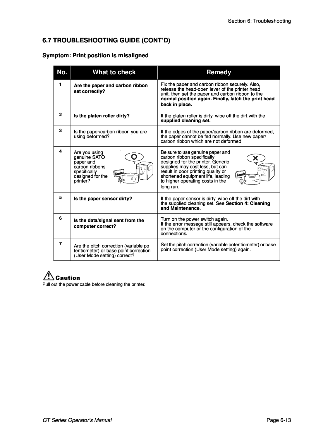 SATO GT424 manual Troubleshooting Guide Cont’D, What to check, Remedy, Symptom Print position is misaligned, Page 
