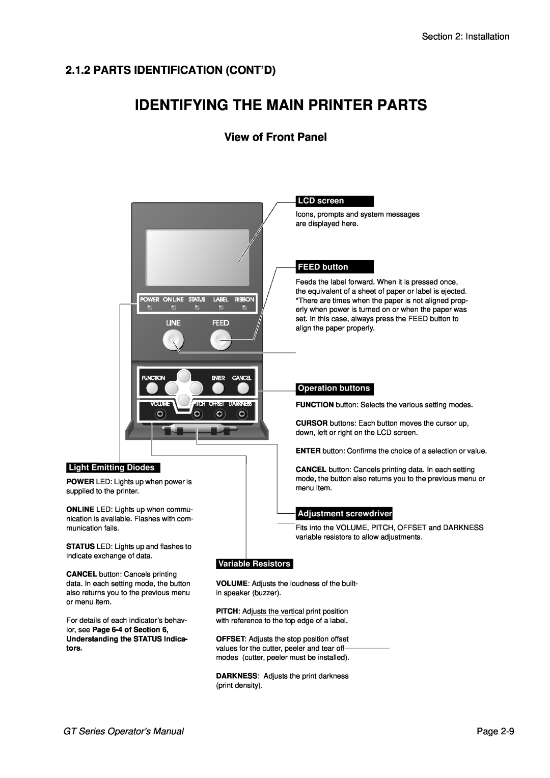 SATO GT424 manual View of Front Panel, Identifying The Main Printer Parts, Parts Identification Cont’D, Page, LCD screen 
