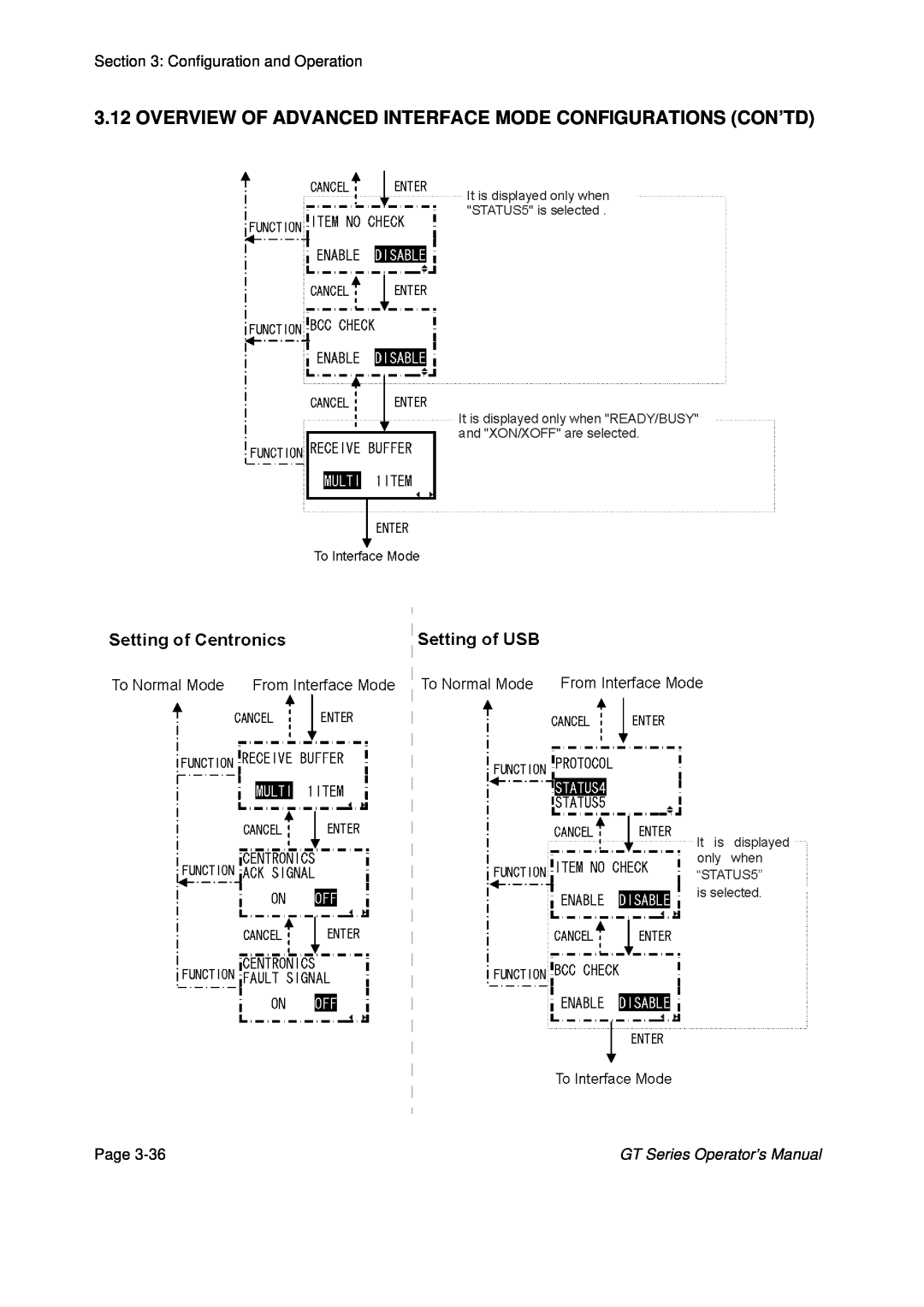 SATO GT424 manual Overview Of Advanced Interface Mode Configurations Con’Td, Configuration and Operation, Page 