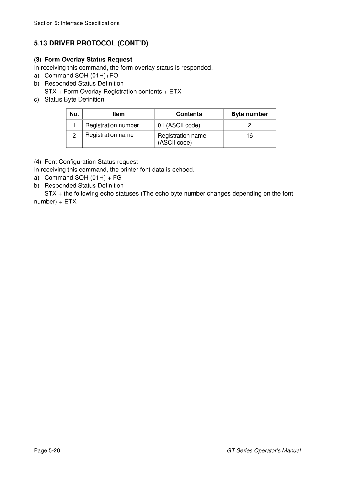 SATO GT424 manual Form Overlay Status Request 