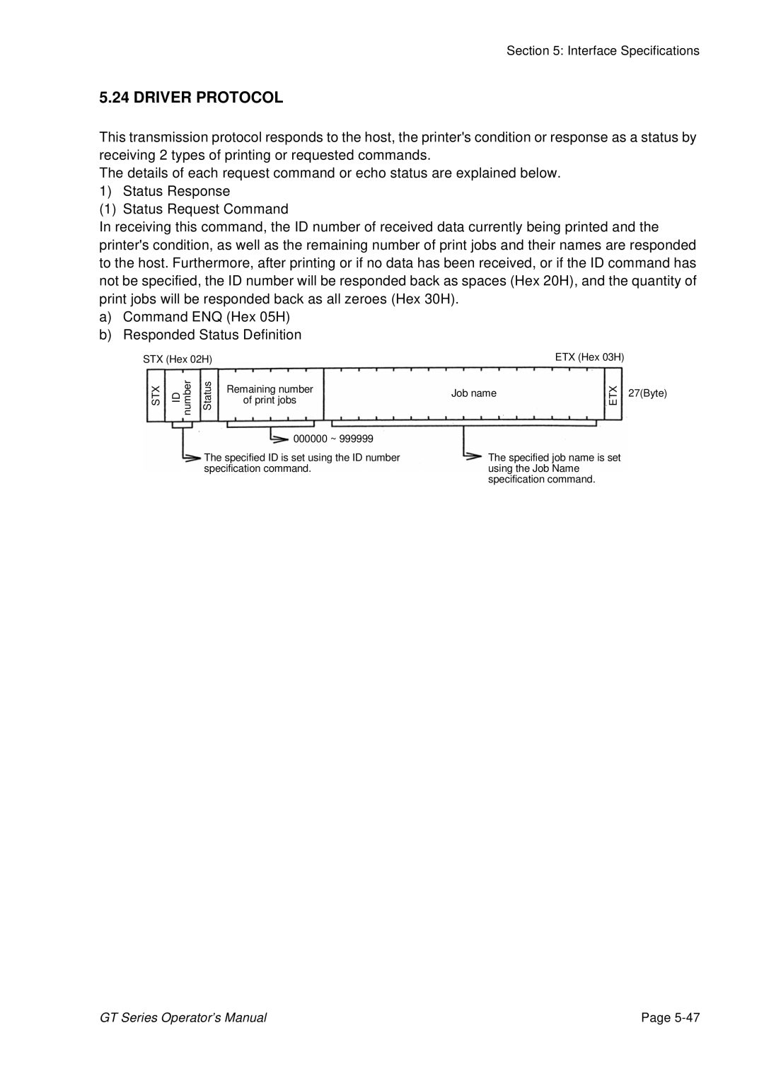 SATO GT424 manual Remaining number 