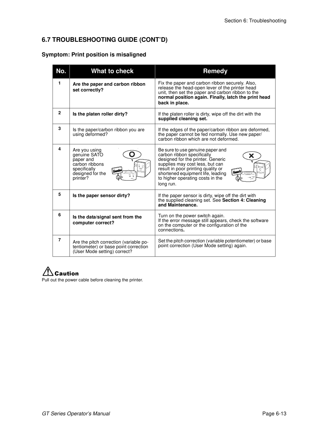 SATO GT424 manual Troubleshooting Guide CONT’D, Symptom Print position is misaligned 