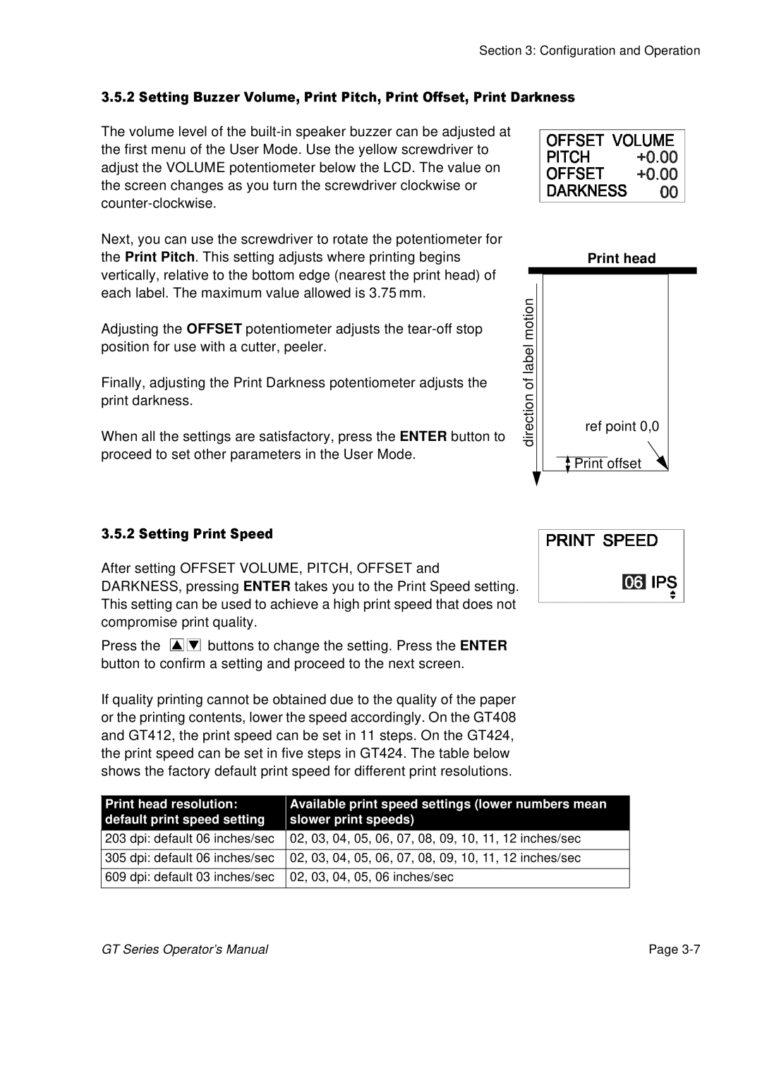 SATO GT424 manual Print head, Ref point 0,0 Print offset 