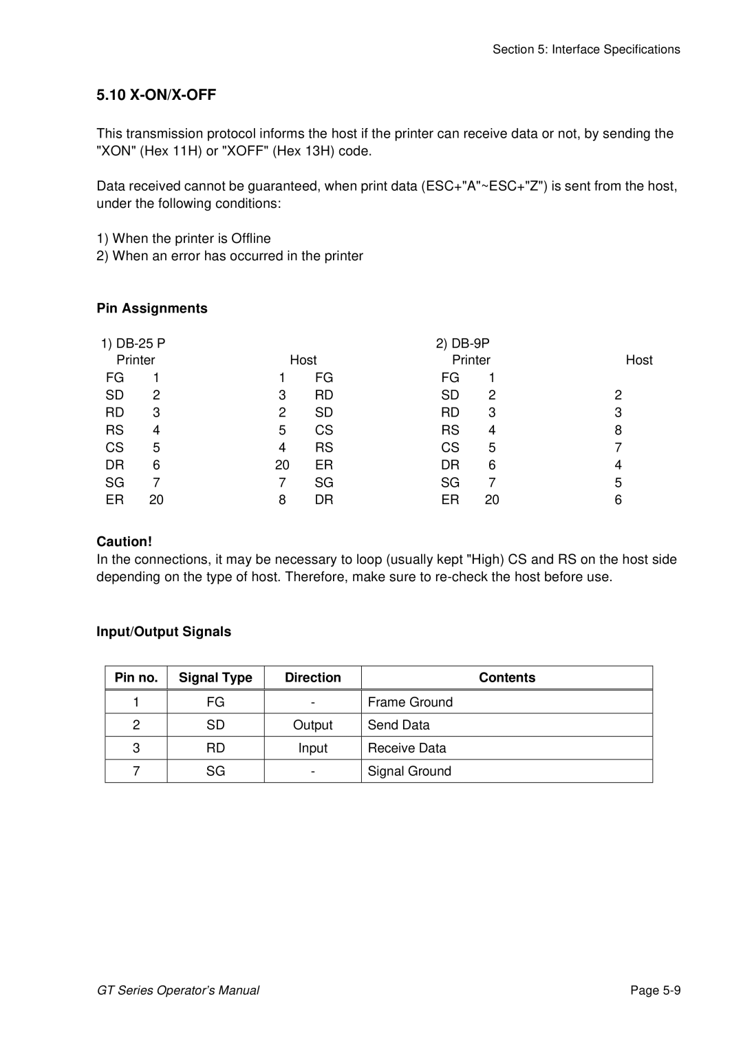 SATO GT424 manual On/X-Off, Input/Output Signals Pin no Signal Type Direction Contents 