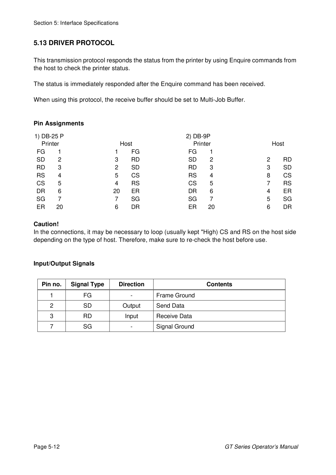 SATO GT424 manual Driver Protocol, Pin Assignments 