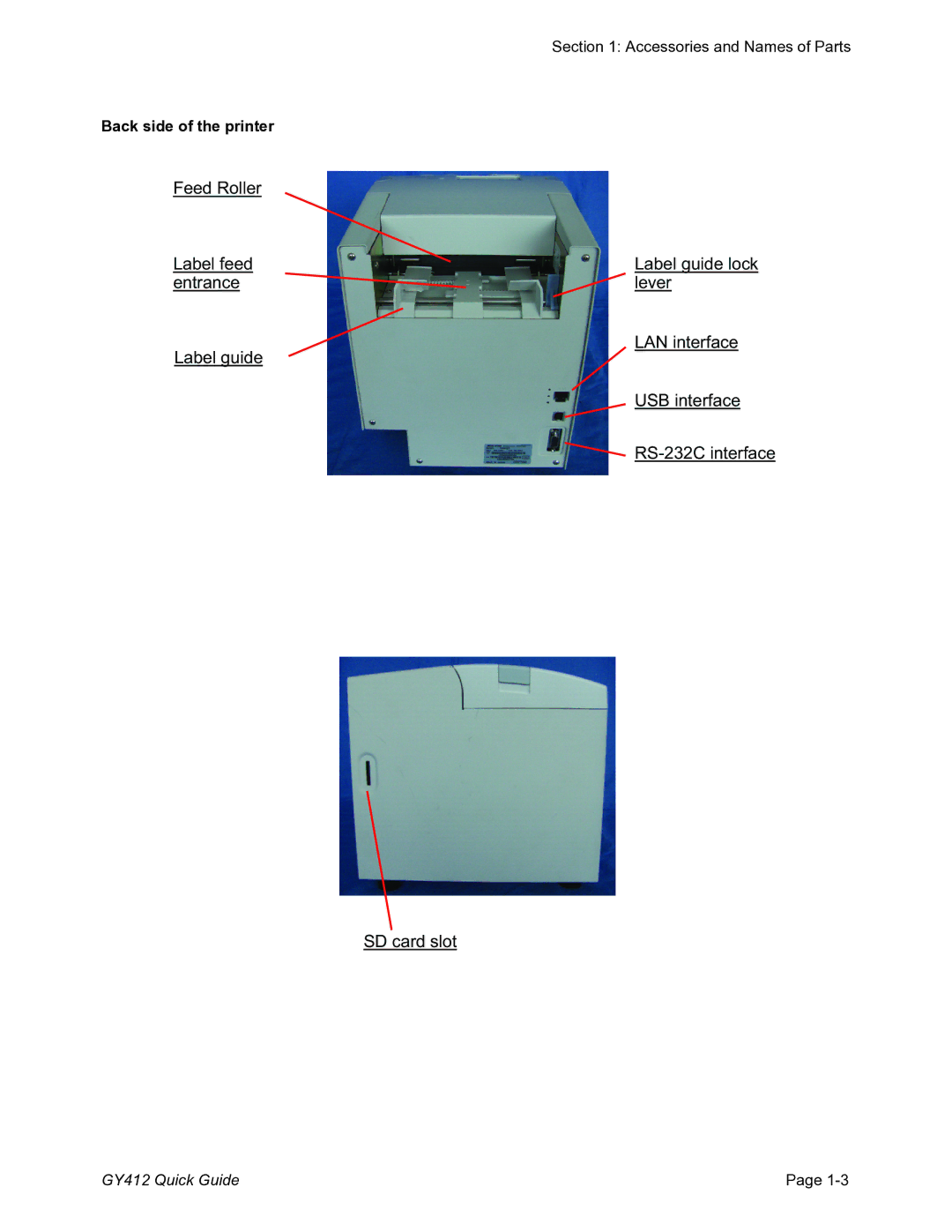 SATO GY412 manual Back side of the printer 