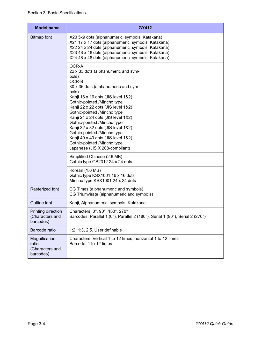 SATO GY412 manual Ocr-A 