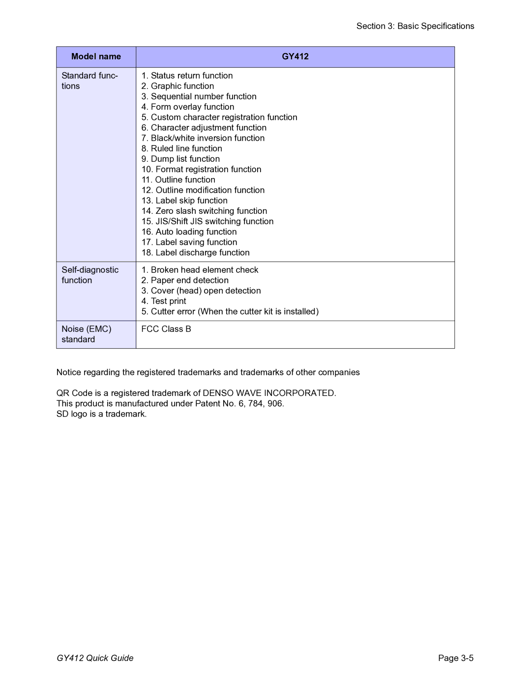 SATO manual Model name GY412 