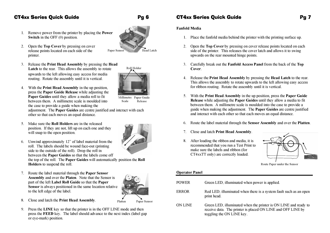 SATO label dispenser manual Fanfold Media, Close and latch Print Head Assembly, Operator Panel, On Line 