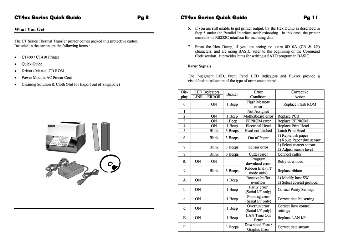 SATO label dispenser manual What You Get, CT4xx Series Quick Guide, Error Signals 