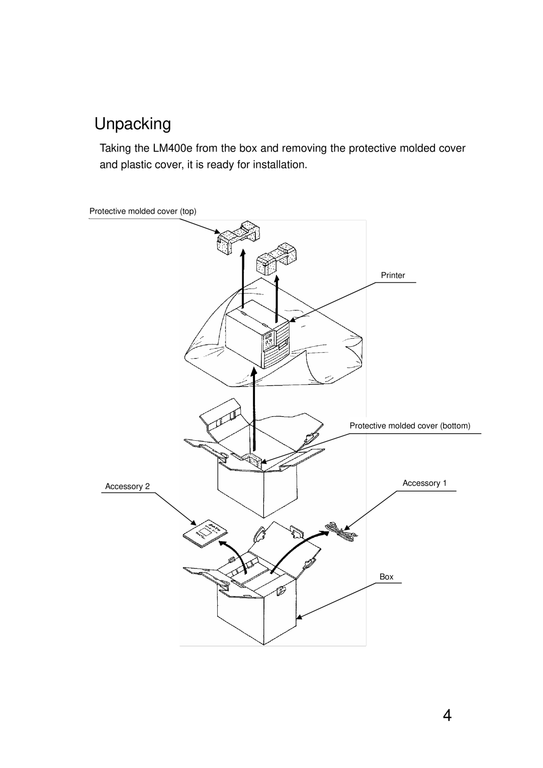 SATO LM400E manual Unpacking 