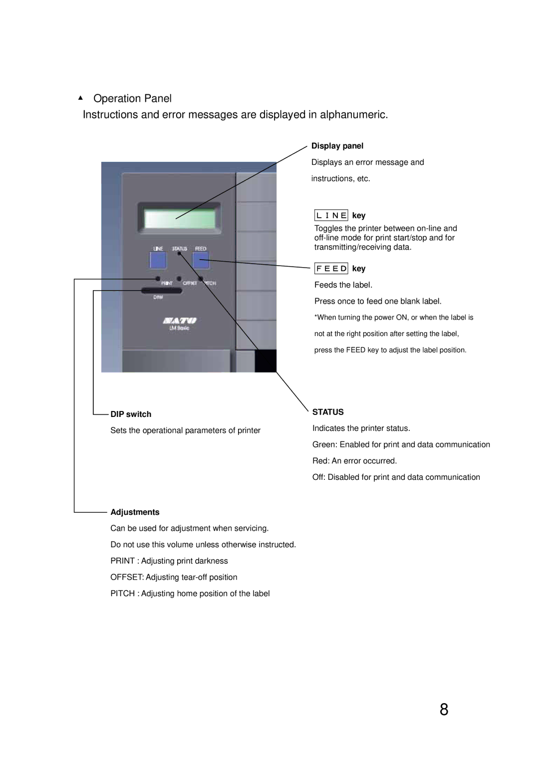 SATO LM400E manual Ｌｉｎｅ key 