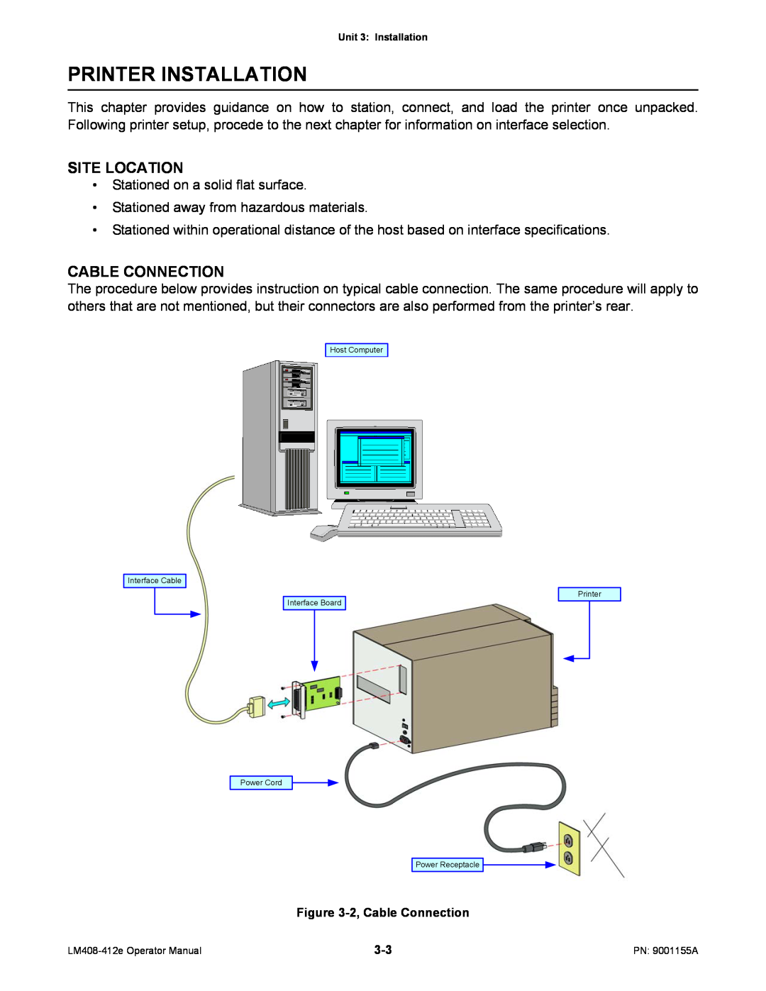 SATO LM408/412E manual Printer Installation, Site Location, Cable Connection 