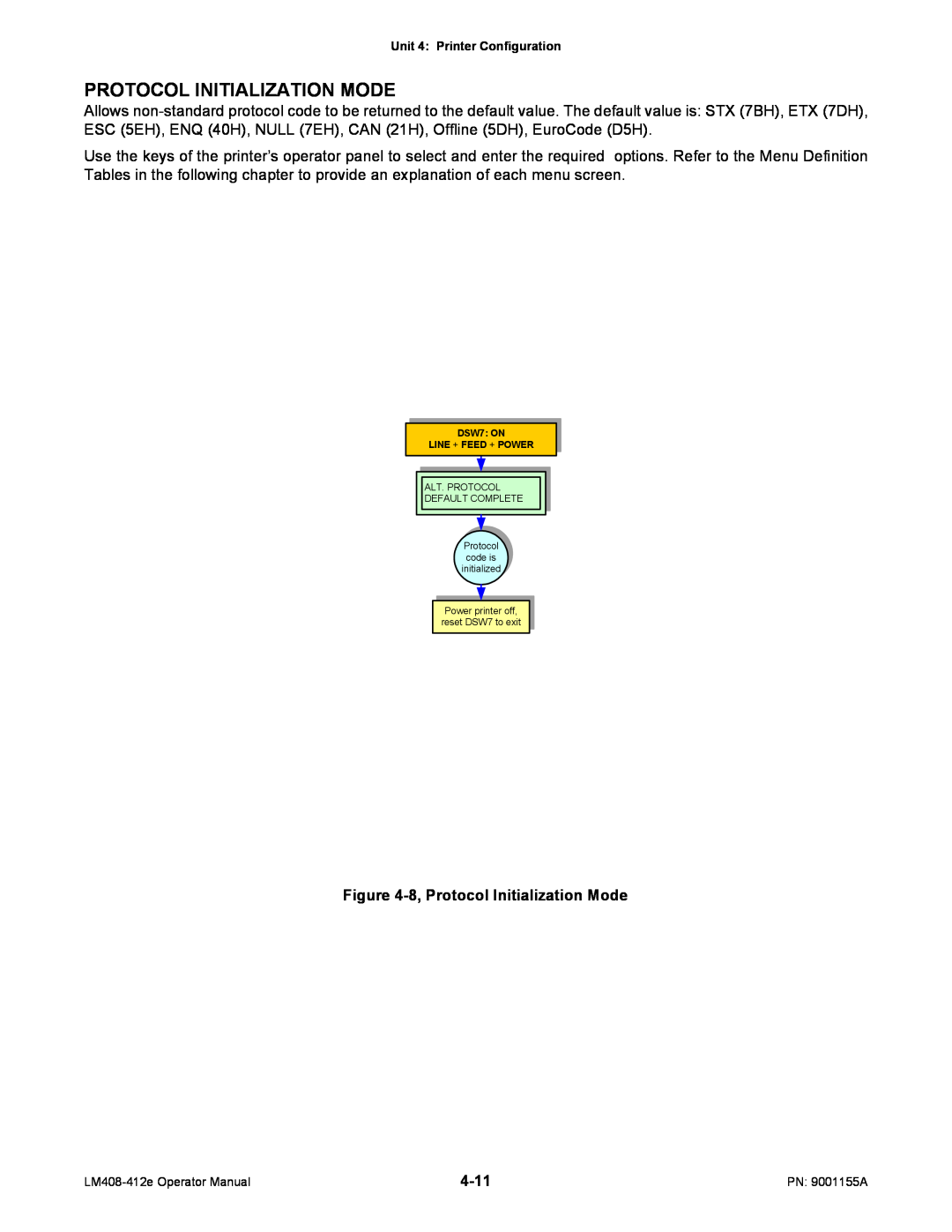 SATO LM408/412E manual 8, Protocol Initialization Mode, 4-11 