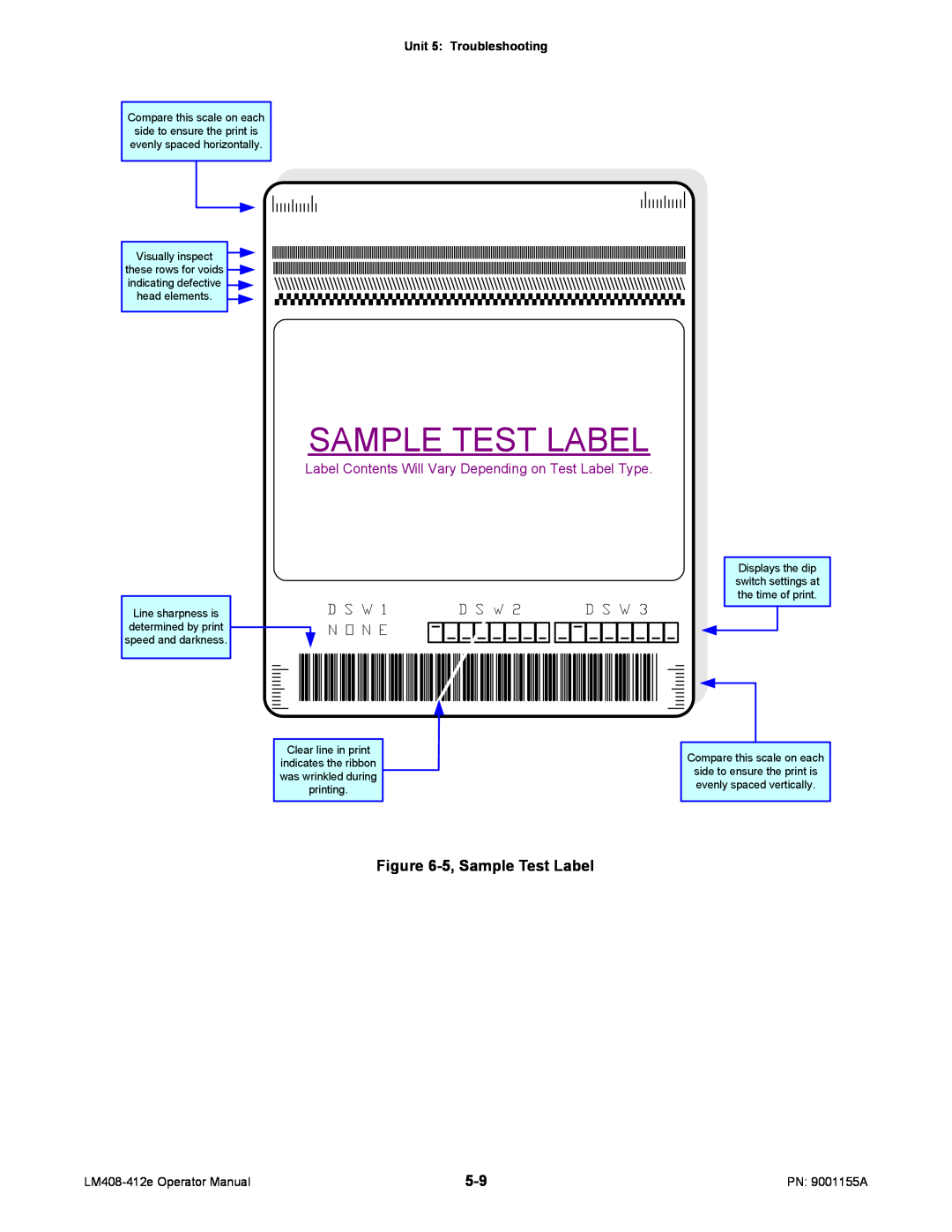 SATO LM408/412E Sample Test Label, Label Contents Will Vary Depending on Test Label Type, D S W, N O N E, head elements 