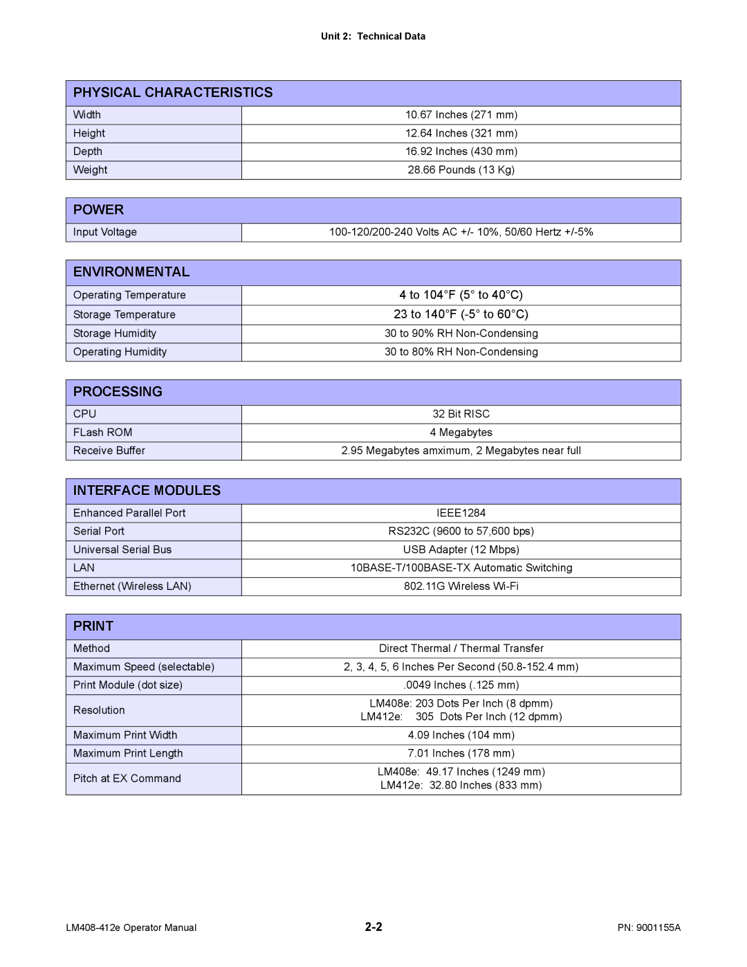 SATO LM408/412E manual Physical Characteristics, Power, Environmental, Processing, Interface Modules, Print 