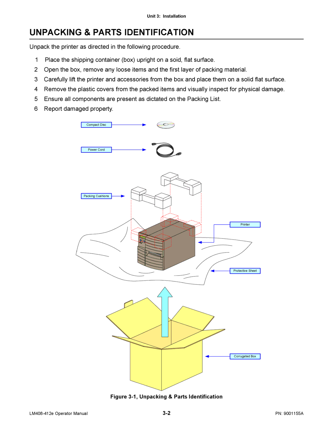 SATO LM408/412E manual Unpacking & Parts Identification 