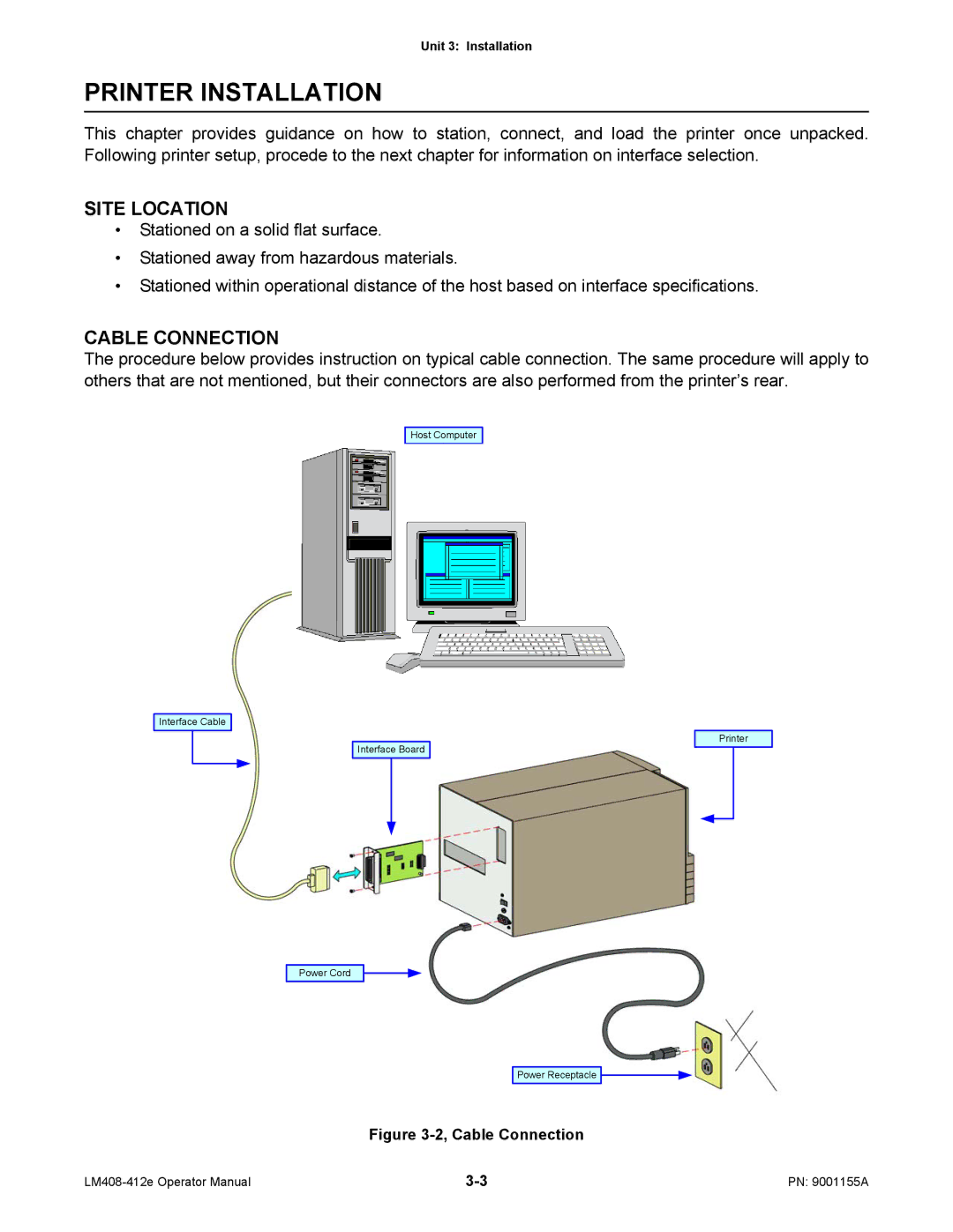 SATO LM408/412E manual Printer Installation, Site Location, Cable Connection 