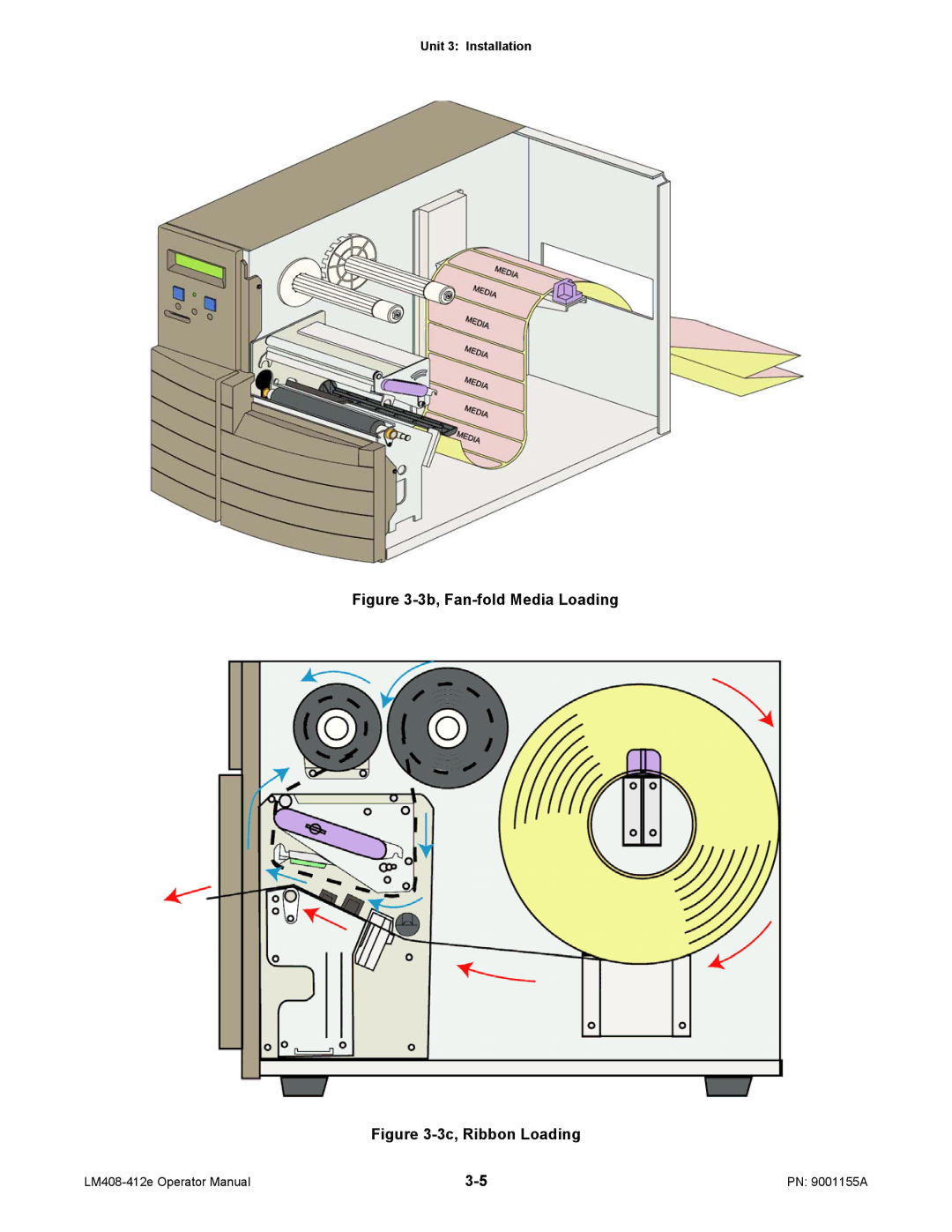 SATO LM408/412E manual 3b, Fan-fold Media Loading 