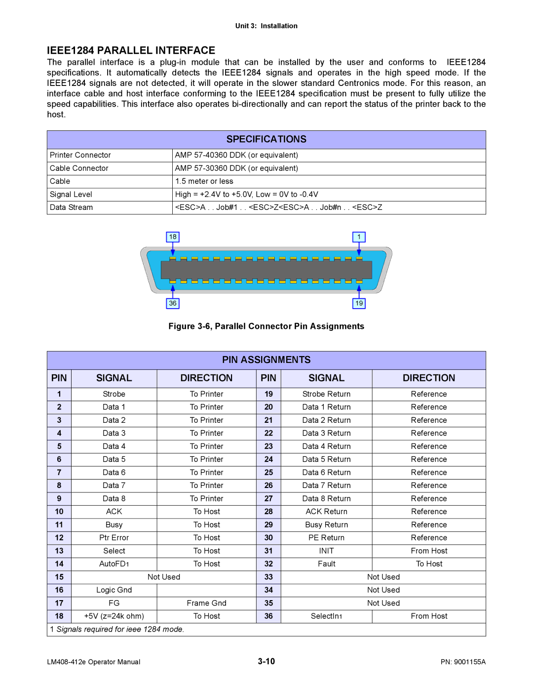 SATO LM408/412E manual IEEE1284 Parallel Interface, Specifications, PIN Assignments Signal Direction, Ack, Init 