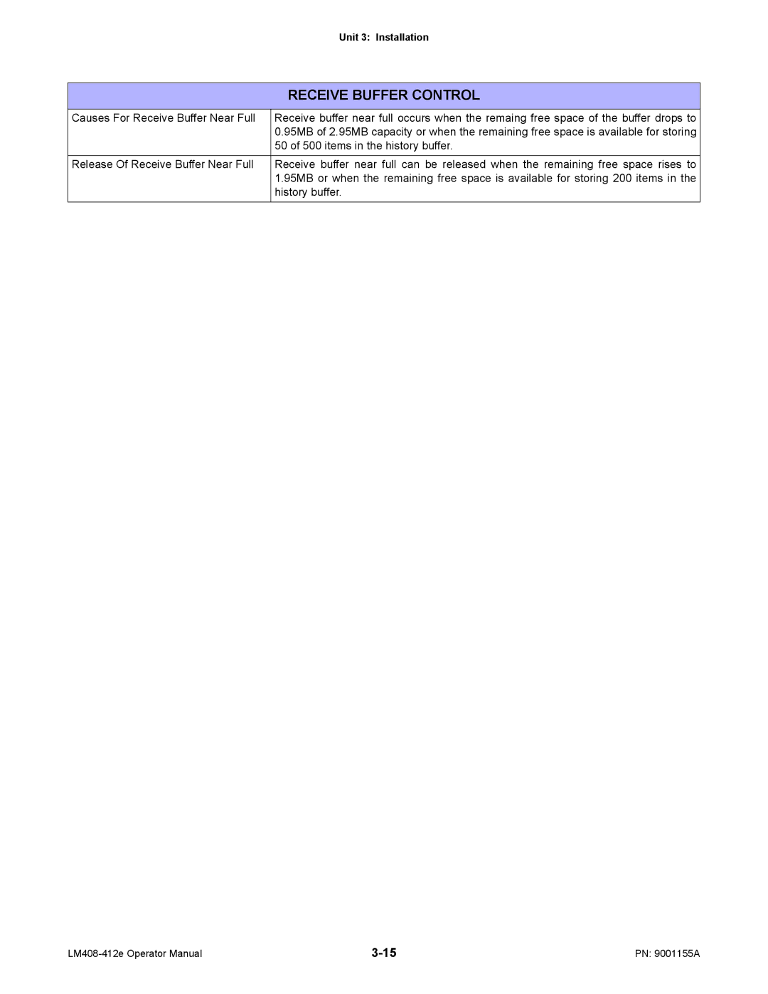 SATO LM408/412E manual Receive Buffer Control, 50 of 500 items in the history buffer 