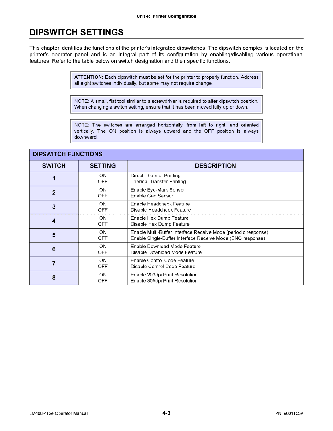 SATO LM408/412E manual Dipswitch Settings, Dipswitch Functions Switch Setting Description 