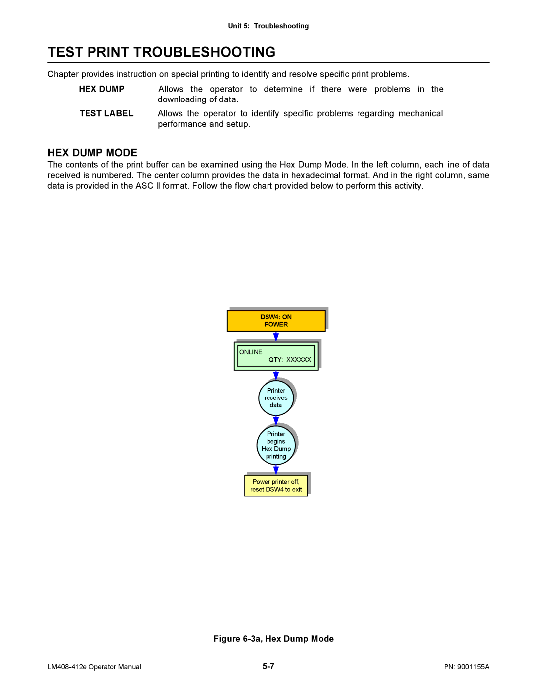 SATO LM408/412E manual Test Print Troubleshooting, DSW4 on Power 