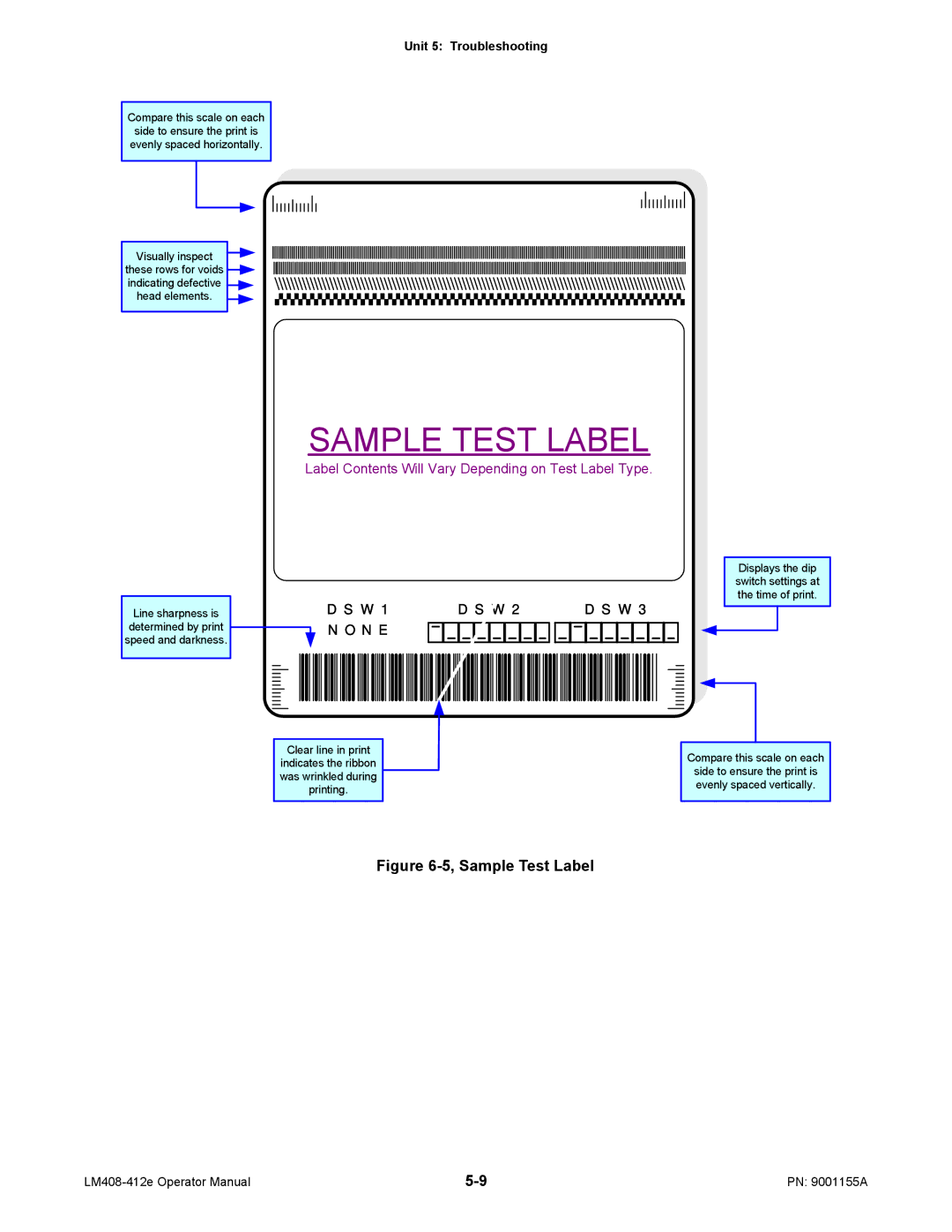 SATO LM408/412E manual Sample Test Label 