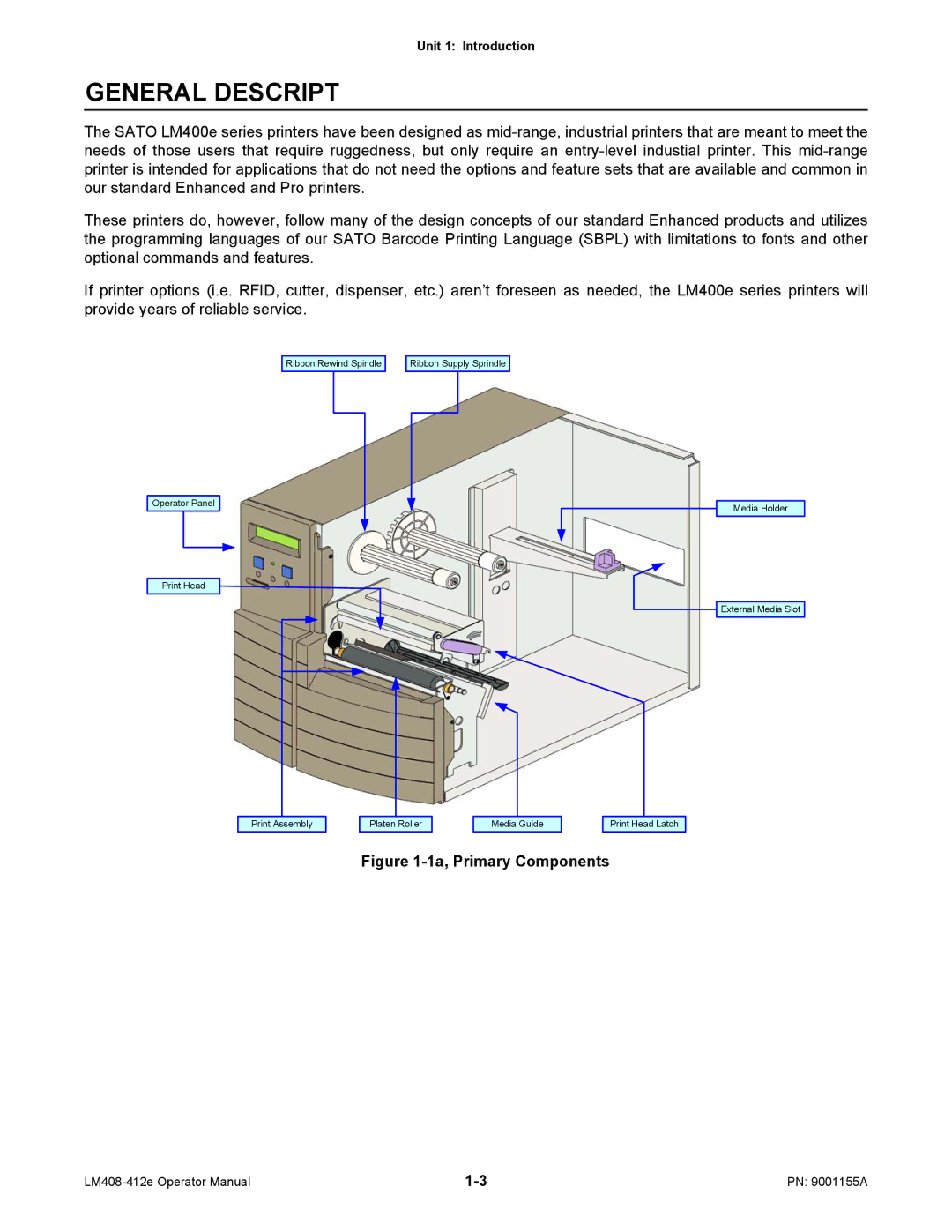 SATO LM408/412E manual General Descript, 1a, Primary Components 