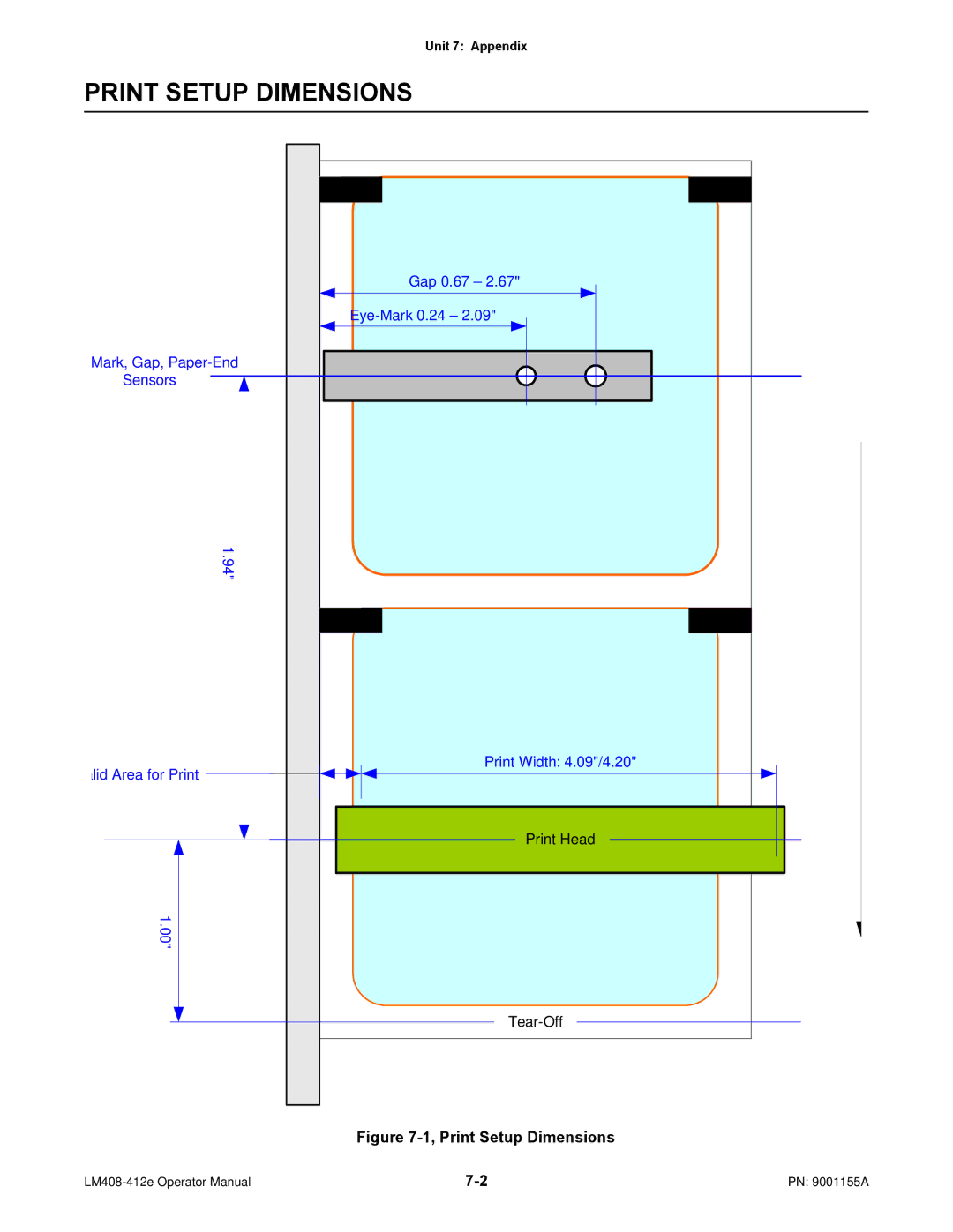 SATO LM408/412E manual Print Setup Dimensions 