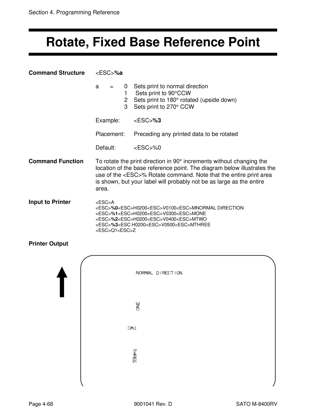 SATO M-8400RV manual Rotate, Fixed Base Reference Point, Command Structure ESC%a 