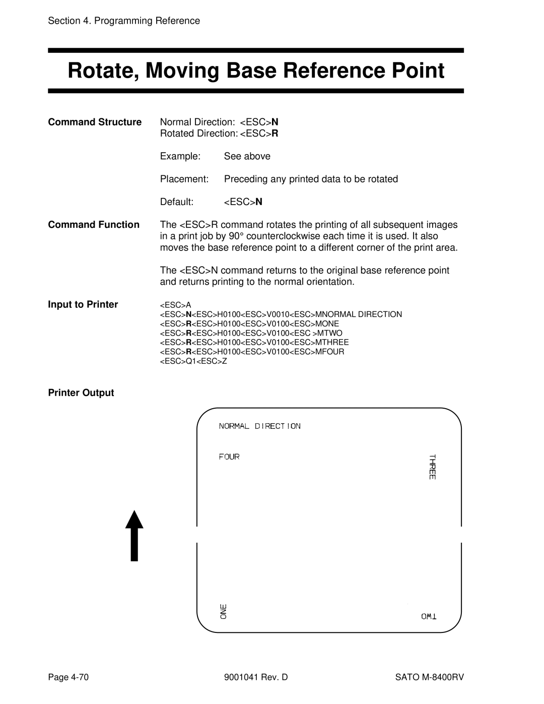 SATO M-8400RV manual Rotate, Moving Base Reference Point, Normal Direction Escn, Rotated Direction Escr 