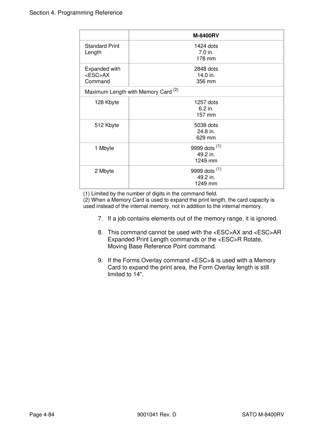 SATO M-8400RV manual Standard Print Dots Length 178 mm Expanded with 