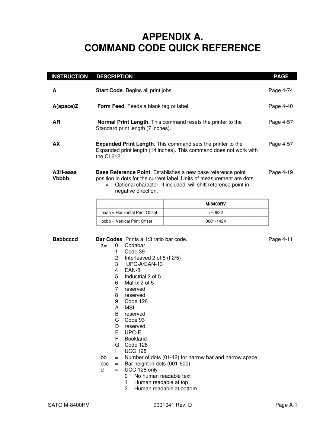 SATO M-8400RV manual AspaceZ, A3H-aaaa, Vbbbb, Babbcccd 