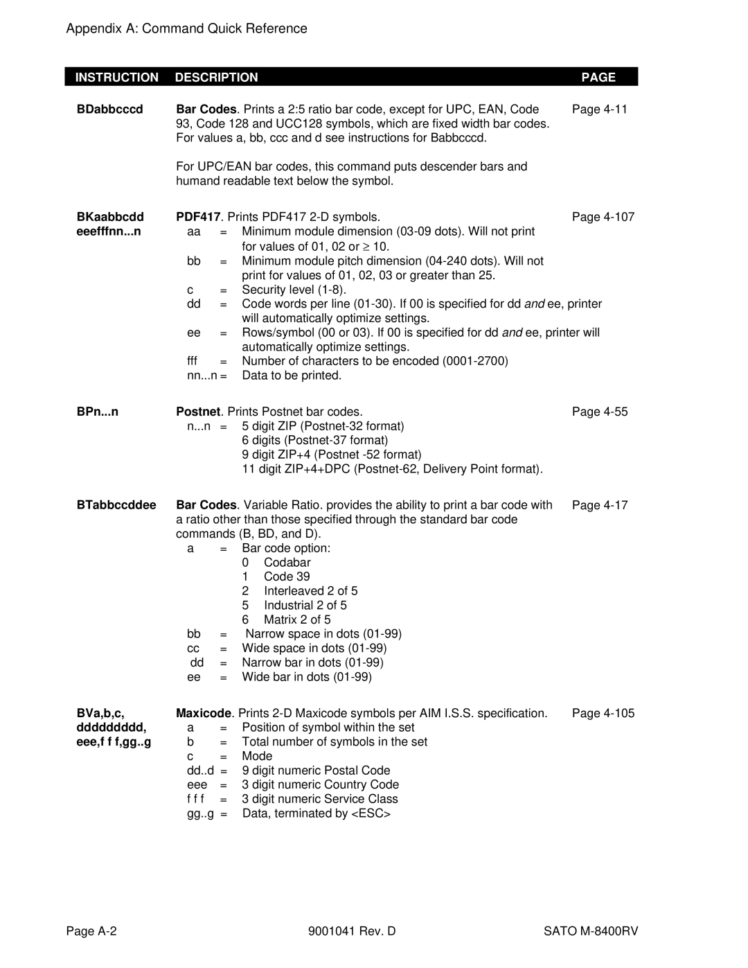 SATO M-8400RV manual Appendix a Command Quick Reference 