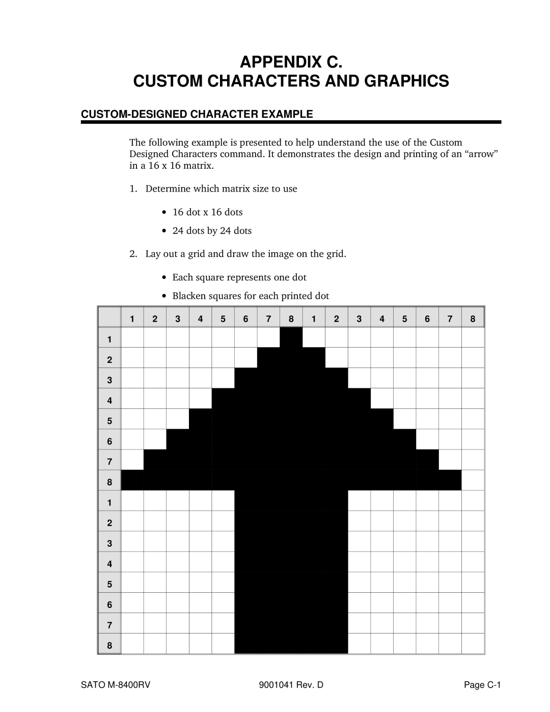 SATO manual CUSTOM-DESIGNED Character Example, Sato M-8400RV, 9001041 Rev. D C-1 
