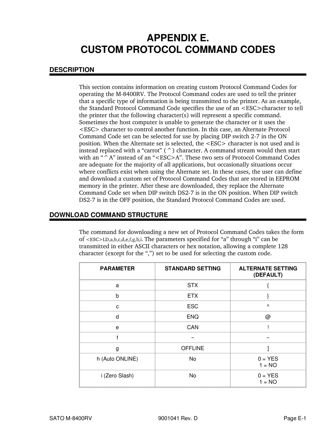 SATO M-8400RV manual Description, Download Command Structure, Parameter Standard Setting Alternate Setting 