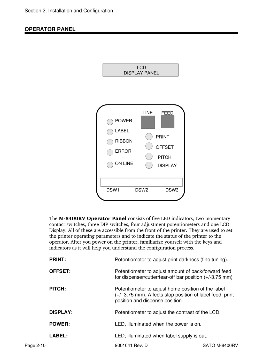 SATO M-8400RV manual Operator Panel 