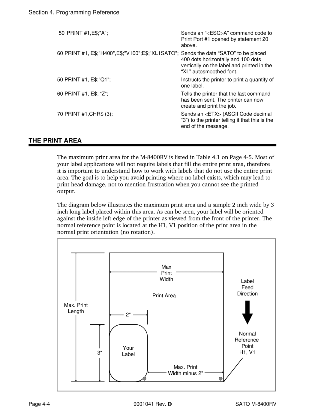 SATO M-8400RV manual Print Area 