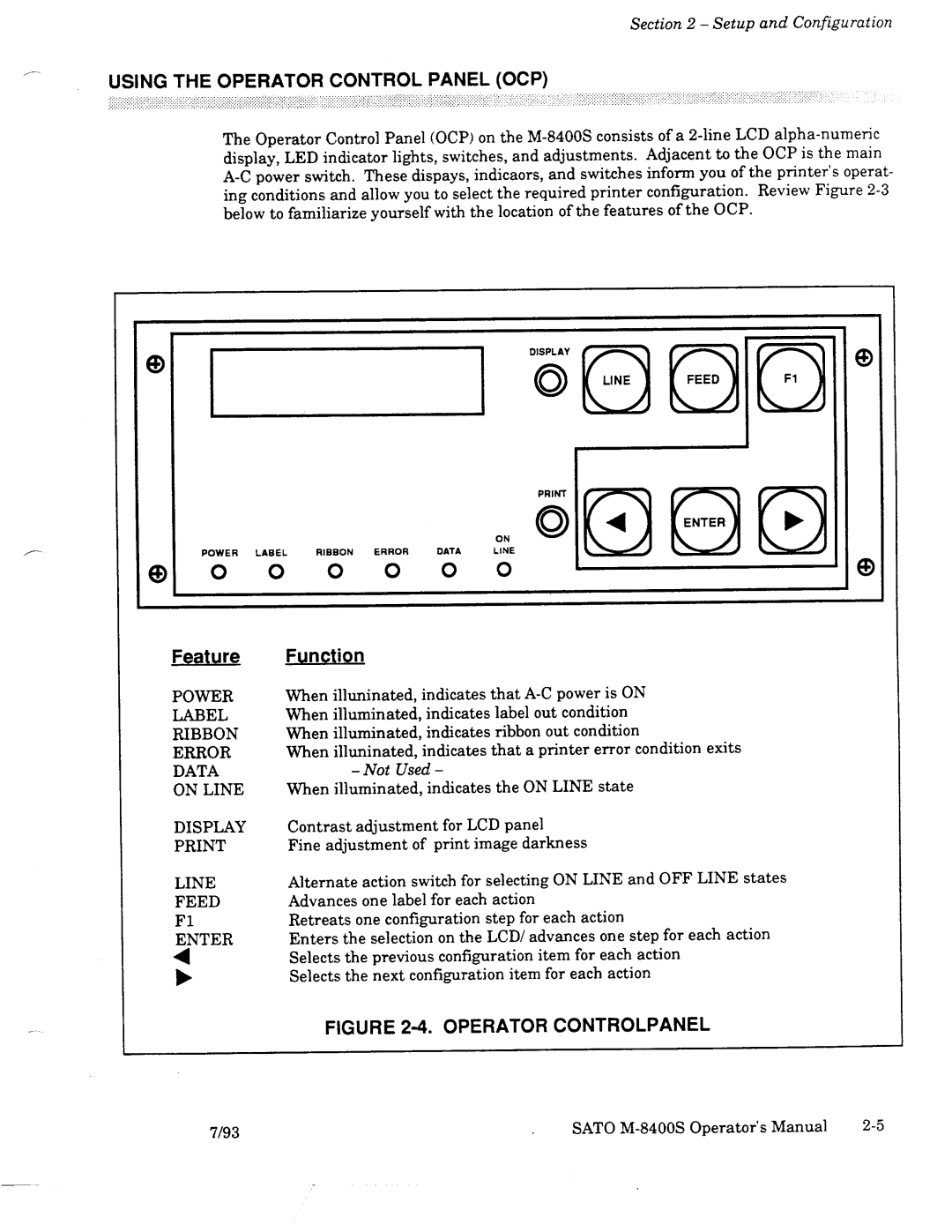 SATO M-8400S manual 