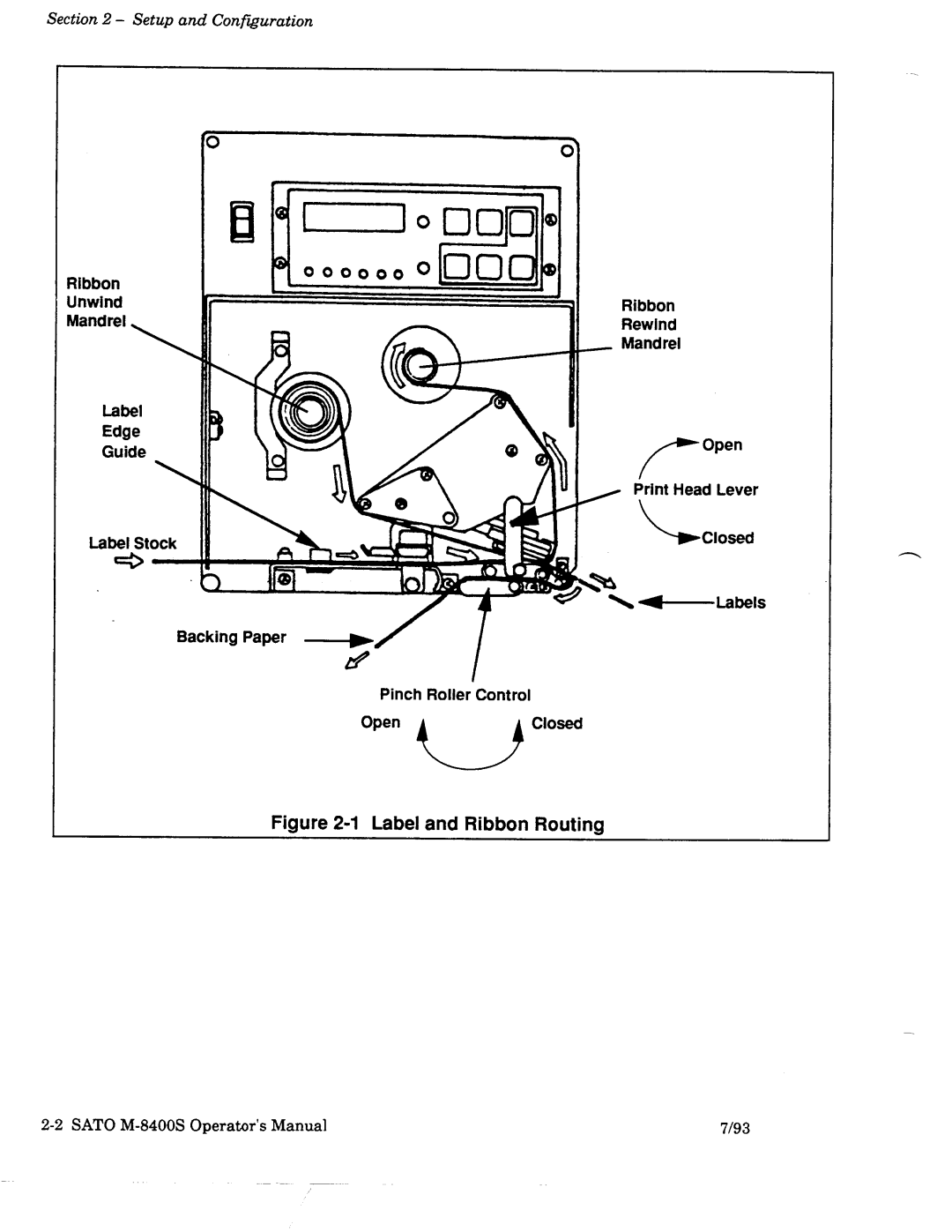 SATO M-8400S manual 