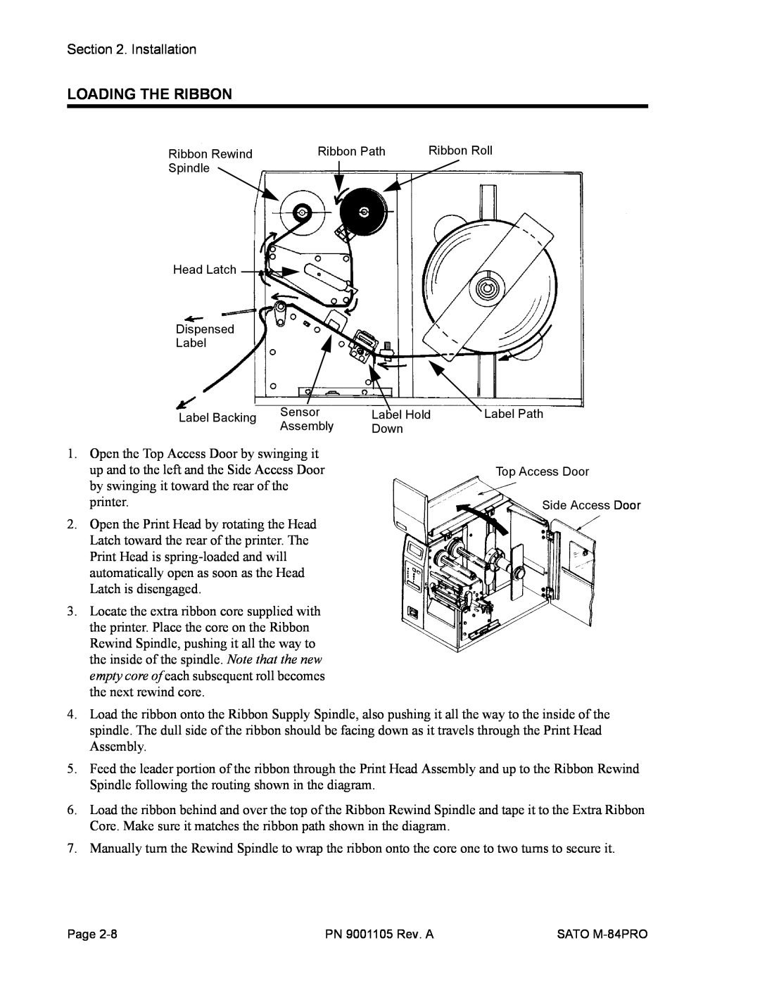 SATO M-84PRO manual Loading The Ribbon 