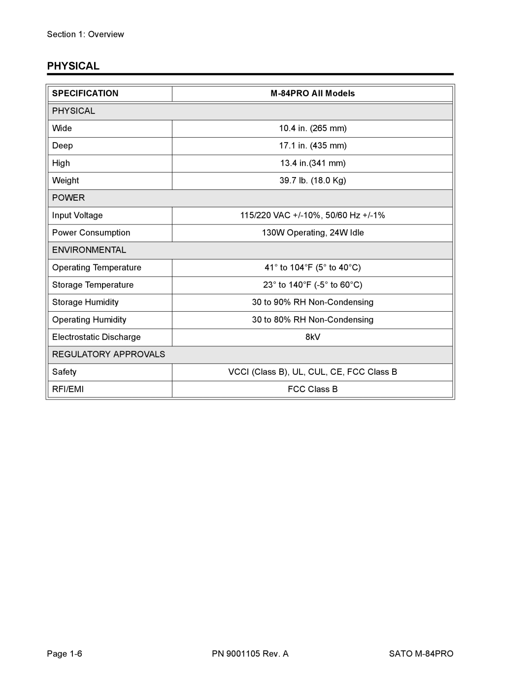 SATO M-84PRO manual Physical, Power 