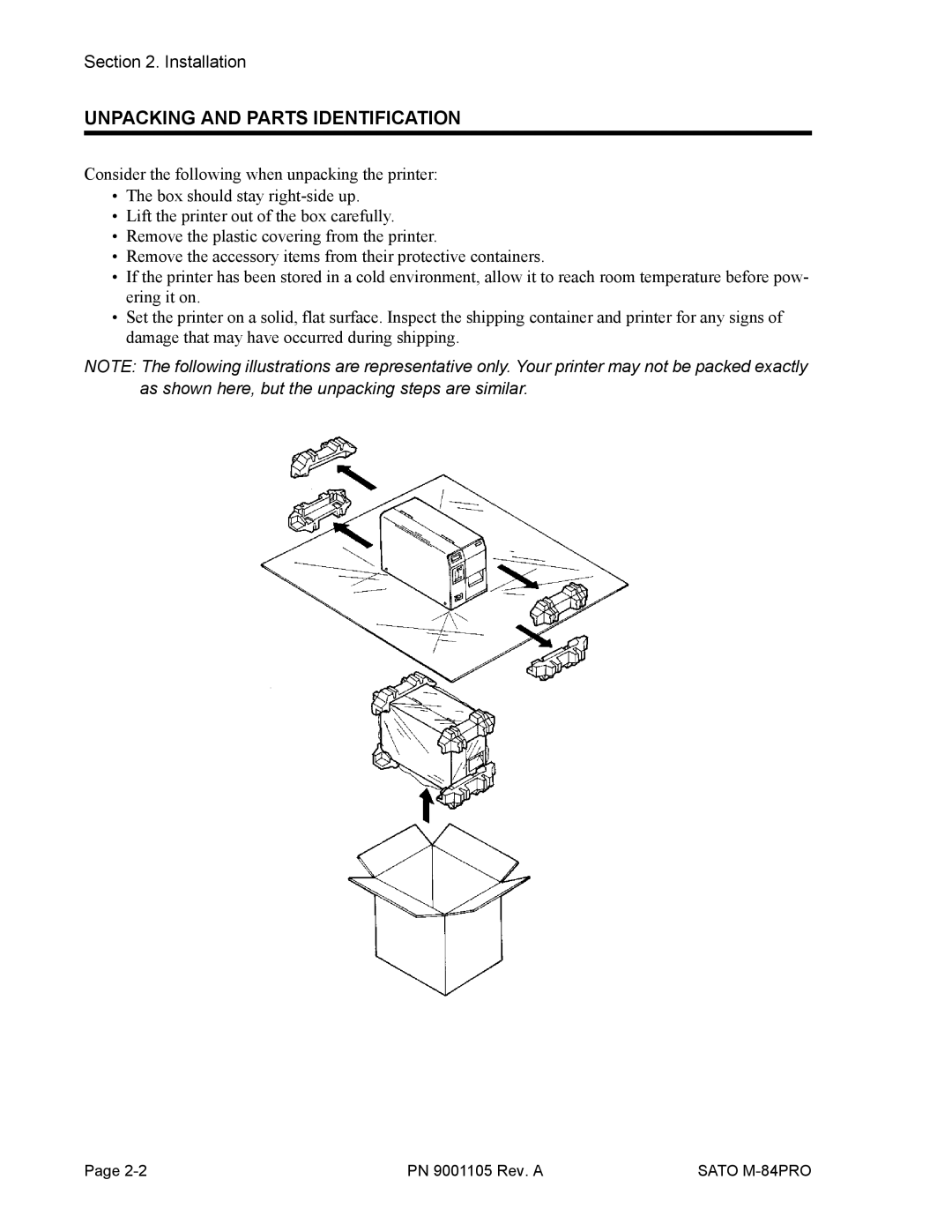 SATO M-84PRO manual Unpacking and Parts Identification 