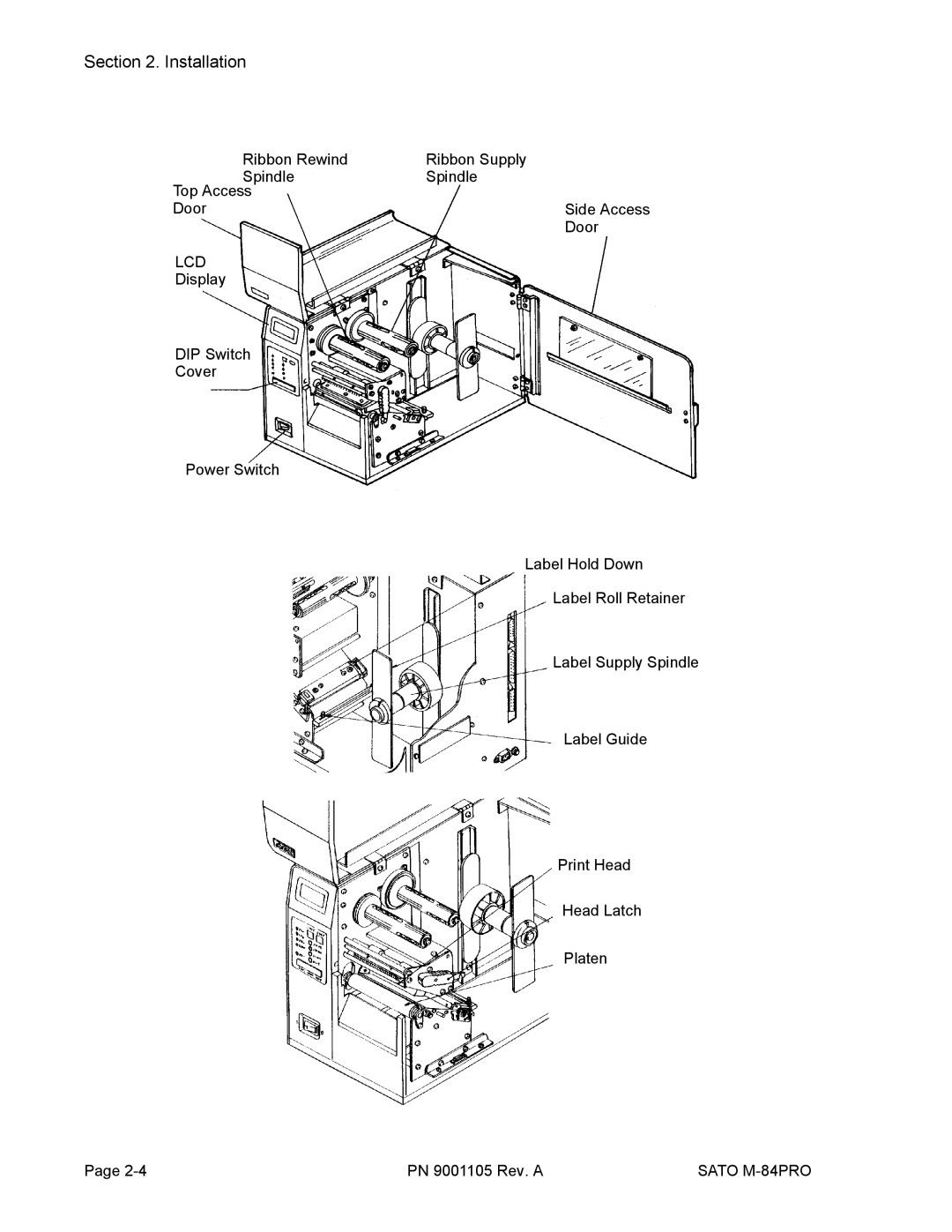 SATO M-84PRO manual Lcd 