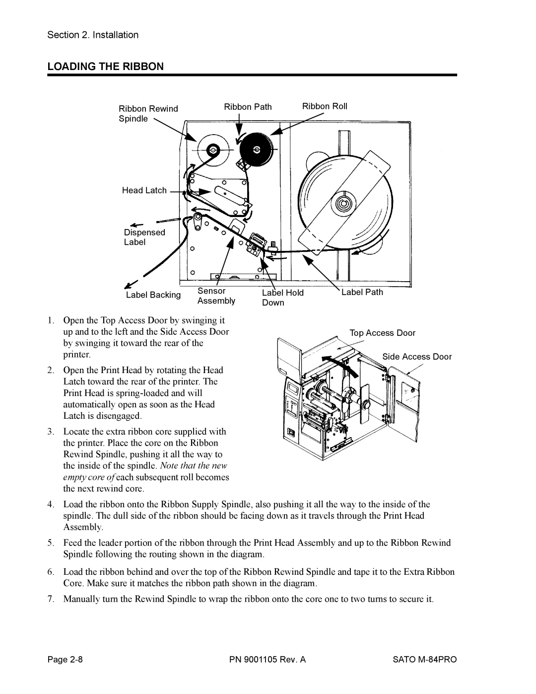 SATO M-84PRO manual Loading the Ribbon 