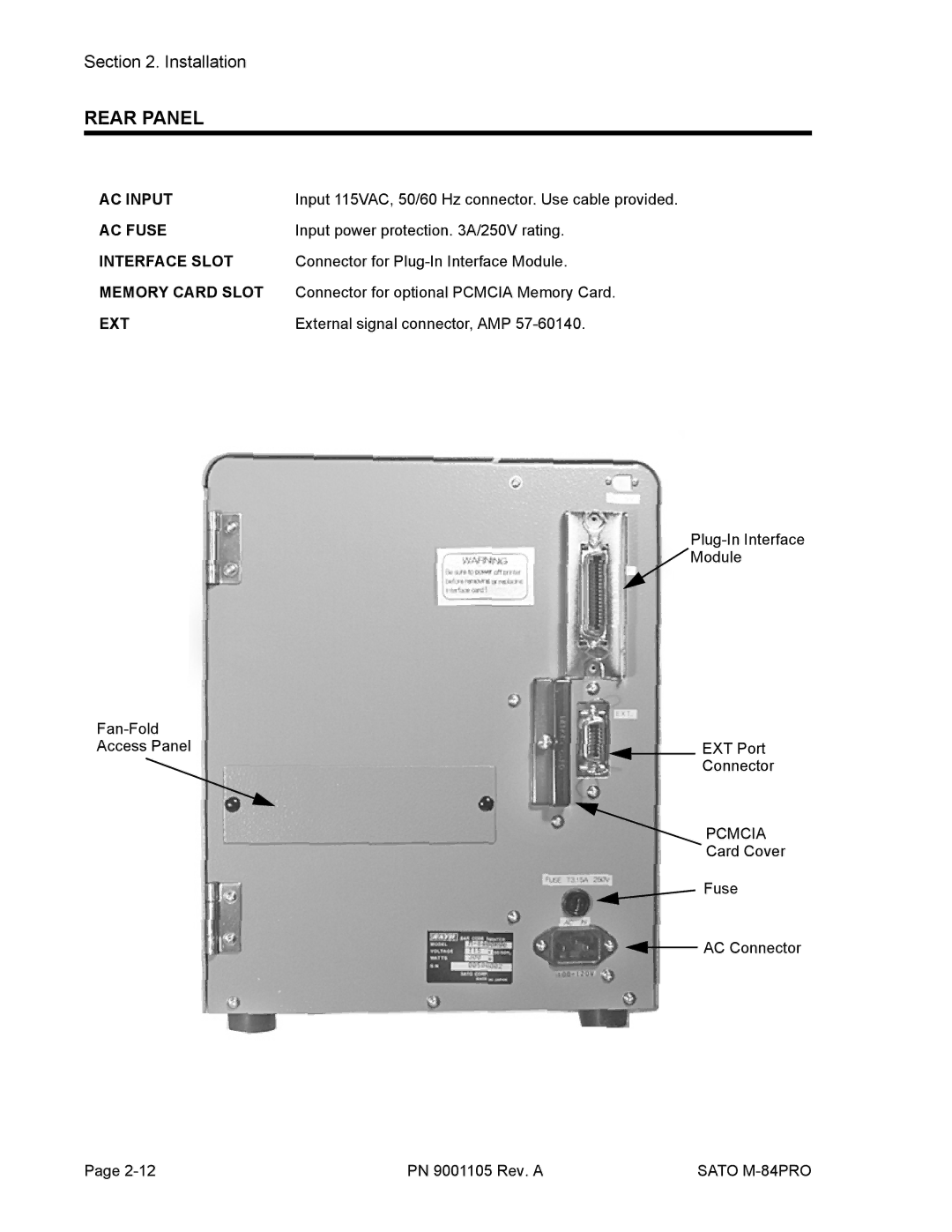 SATO M-84PRO manual Rear Panel 