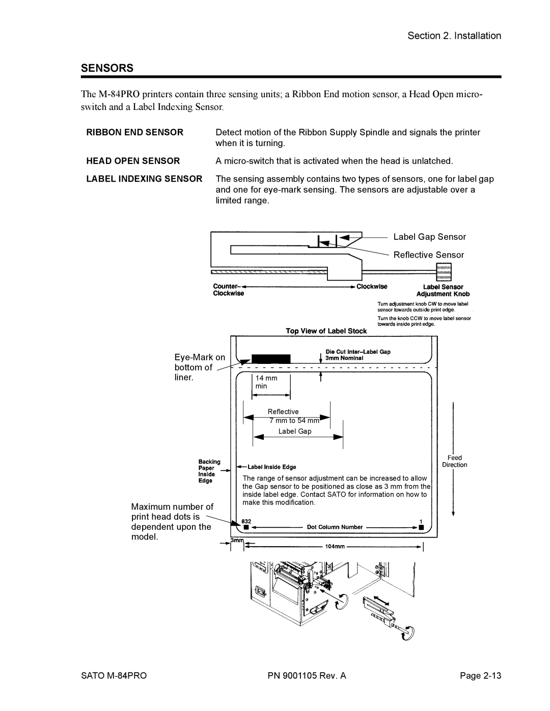 SATO M-84PRO manual Sensors, Head Open Sensor, Label Indexing Sensor 