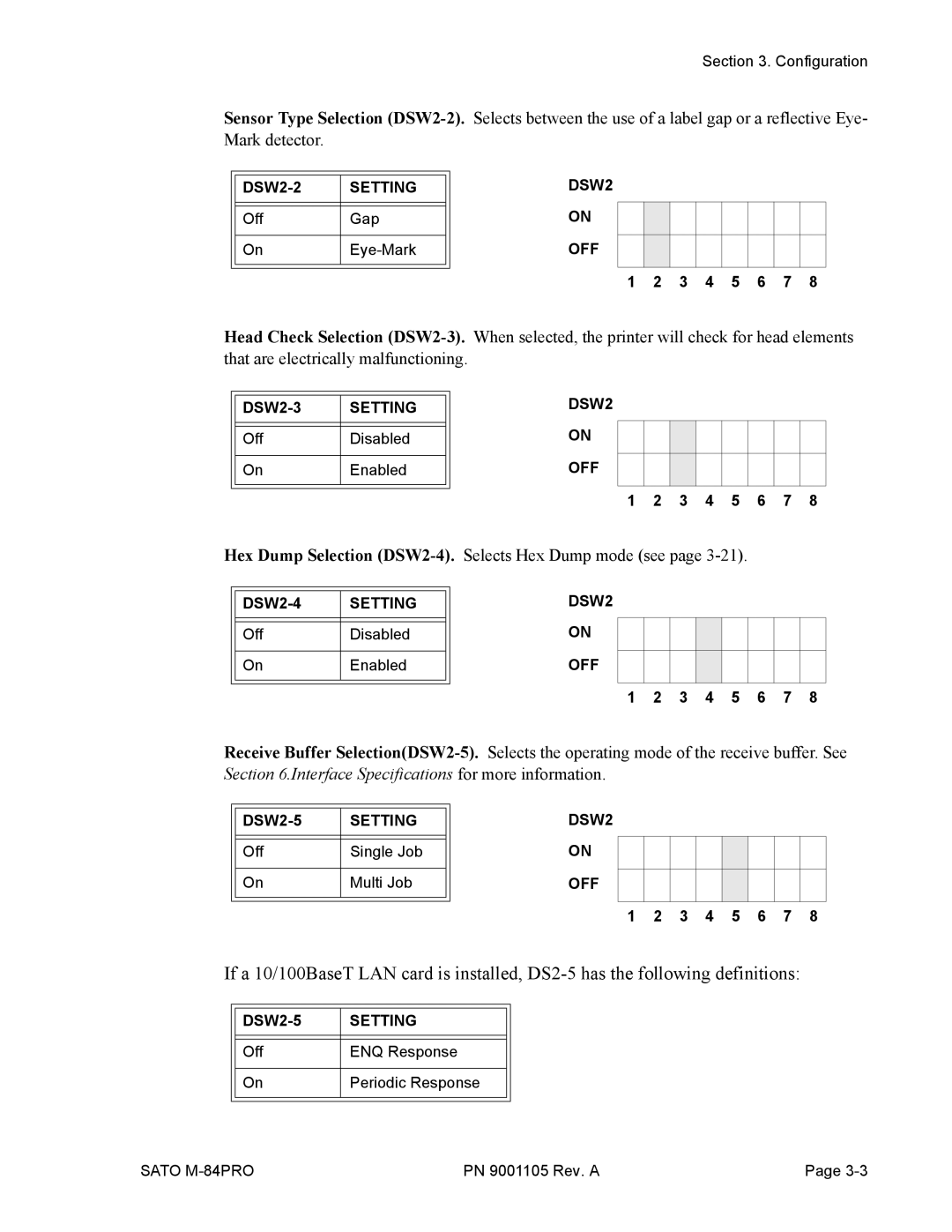 SATO M-84PRO manual Hex Dump Selection DSW2-4.Selects Hex Dump mode see 